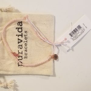 Breast cancer awareness